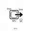 Groq, Grok, NPU, API解説